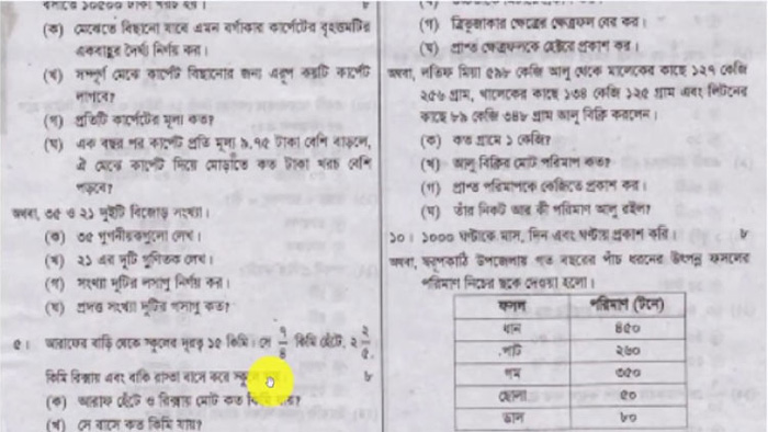 সমাপনীর প্রশ্ন ফাঁসে শিক্ষককে সাময়িক বরখাস্ত