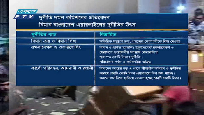 অনিয়ম, দুর্নীতিতে ডুবছে বাংলাদেশ বিমান। (ভিডিও)