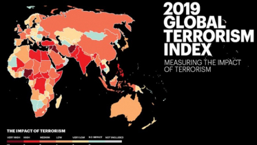 সন্ত্রাসবাদ সূচকে ৬ ধাপ উন্নতি বাংলাদেশের