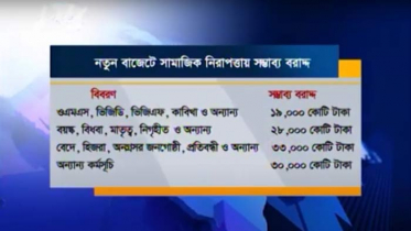 নিম্নবিত্তের জন্য সুখবর নেই নতুন বাজেটে (ভিডিও)