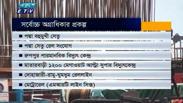 করোনা পরিস্থিতিতে গতি হারিয়েছে দেশের সব বড় প্রকল্প (ভিডিও)