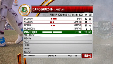 মুশফিক-লিটনের ব্যাটে এগিয়ে যাচ্ছে বাংলাদেশ