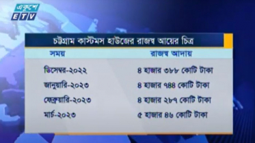 গতি এসেছে চট্টগ্রাম বন্দরে, বেড়েছে রাজস্ব আদায় (ভিডিও)