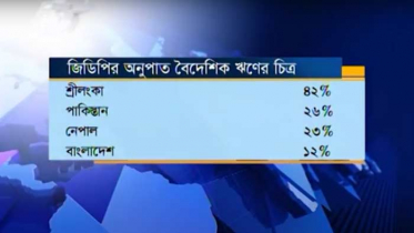 অর্থনীতিতে বাংলাদেশের ধারেকাছেও নেই শ্রীলংকা (ভিডিও)