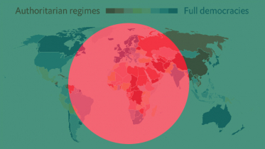 গণতন্ত্র সূচকে দুই ধাপ এগিয়েছে বাংলাদেশ