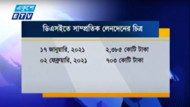 বাজারকে মন্দায় ফেলে সস্তায় শেয়ার বাগিয়ে নেয়ার অভিযোগ (ভিডিও)