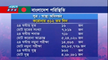 টিকার পার্শ্বপ্রতিক্রিয়ায় কি ব্যবস্থা তার গাইডলাইন প্রস্তুত